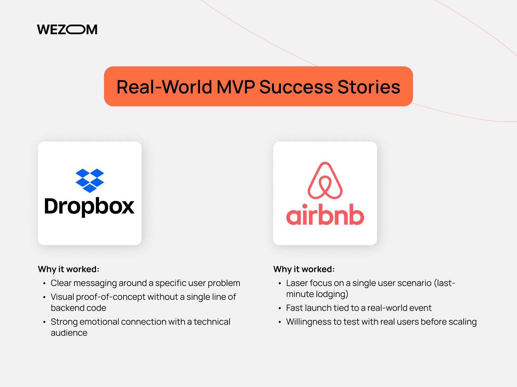 Real-world success stories of minimum viable product for startup with Dropbox and Airbnb MVP development examples